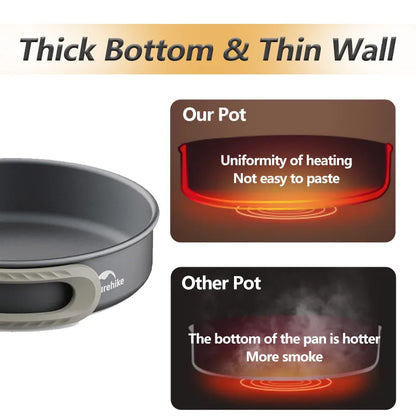 Camping Cookware Outdoor Cooking Ultralight Aluminum Pot Kettle Tablewear Set Cool Camping Gear Kitchen Accessories