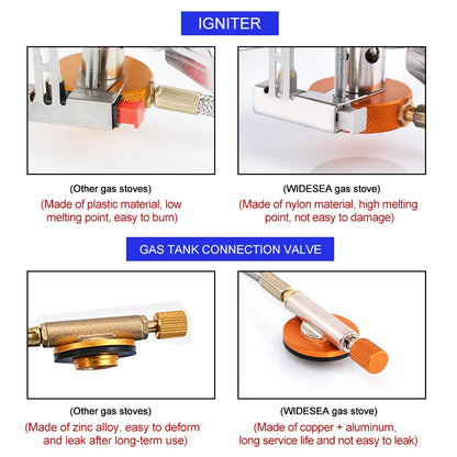 Camping Gas Stove Outdoor Tourist Burner Strong Fire Heater Tourism Cooker Survival Furnace Supplies Equipment Picnic